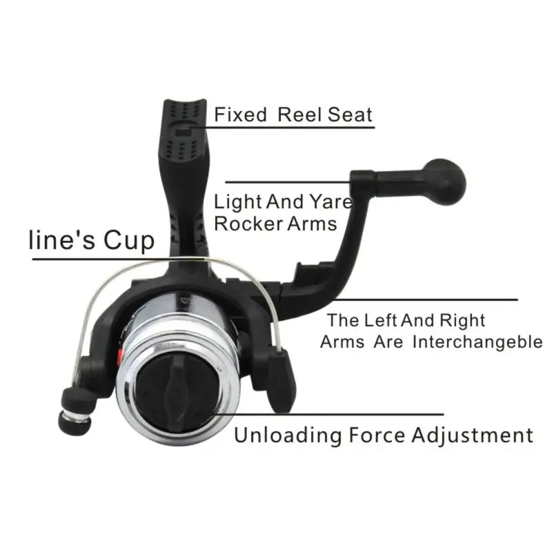 Spinning Fishing Reel 10+1 Dou - Surf Reel review and price