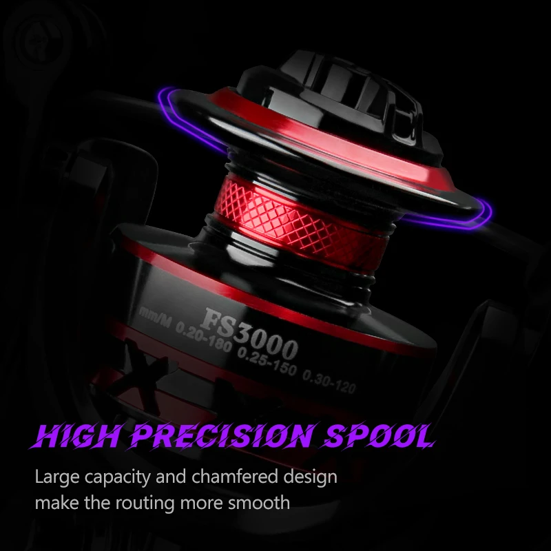 DEUKIO Fishing Reel 2000-7000  - Surf Reel review and price