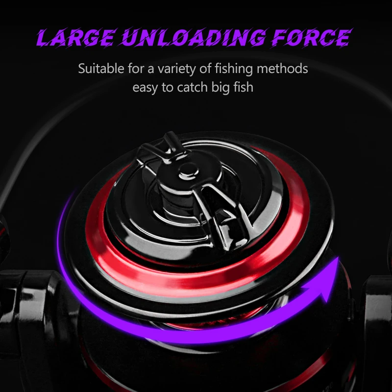DEUKIO Fishing Reel 2000-7000  - Surf Reel review and price