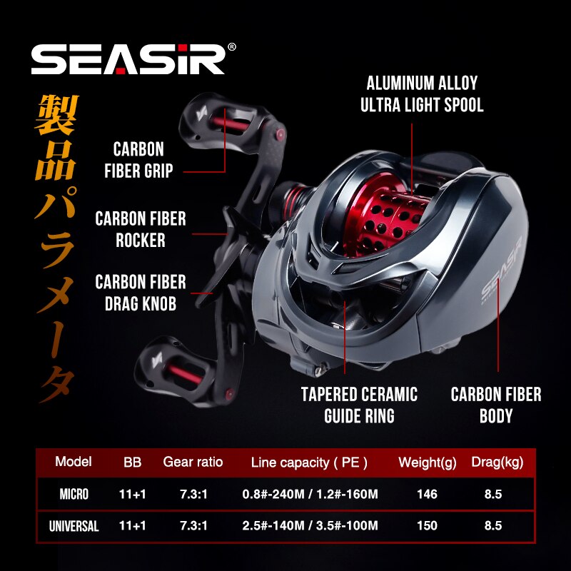 Seasir Mansory Baitcasting Fis - Ice Fishing Reel review and price