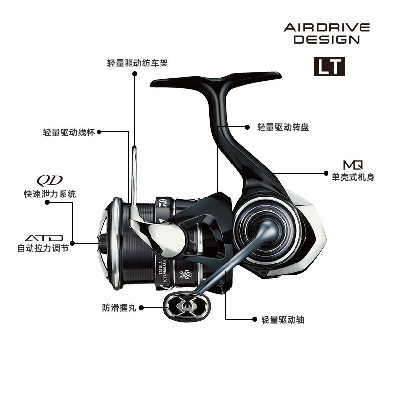 2023 DAIWA TATULA LT Spinning  - Daiwa Reel Bg review and price