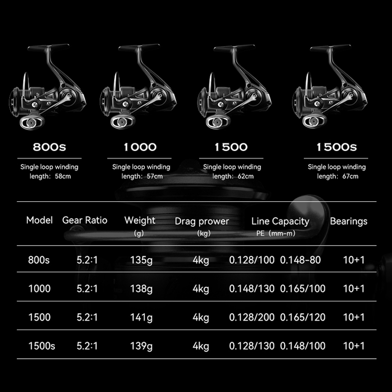 TSURINOYA Spinning Fishing Ree - Kastking Reel Zephyr review and price
