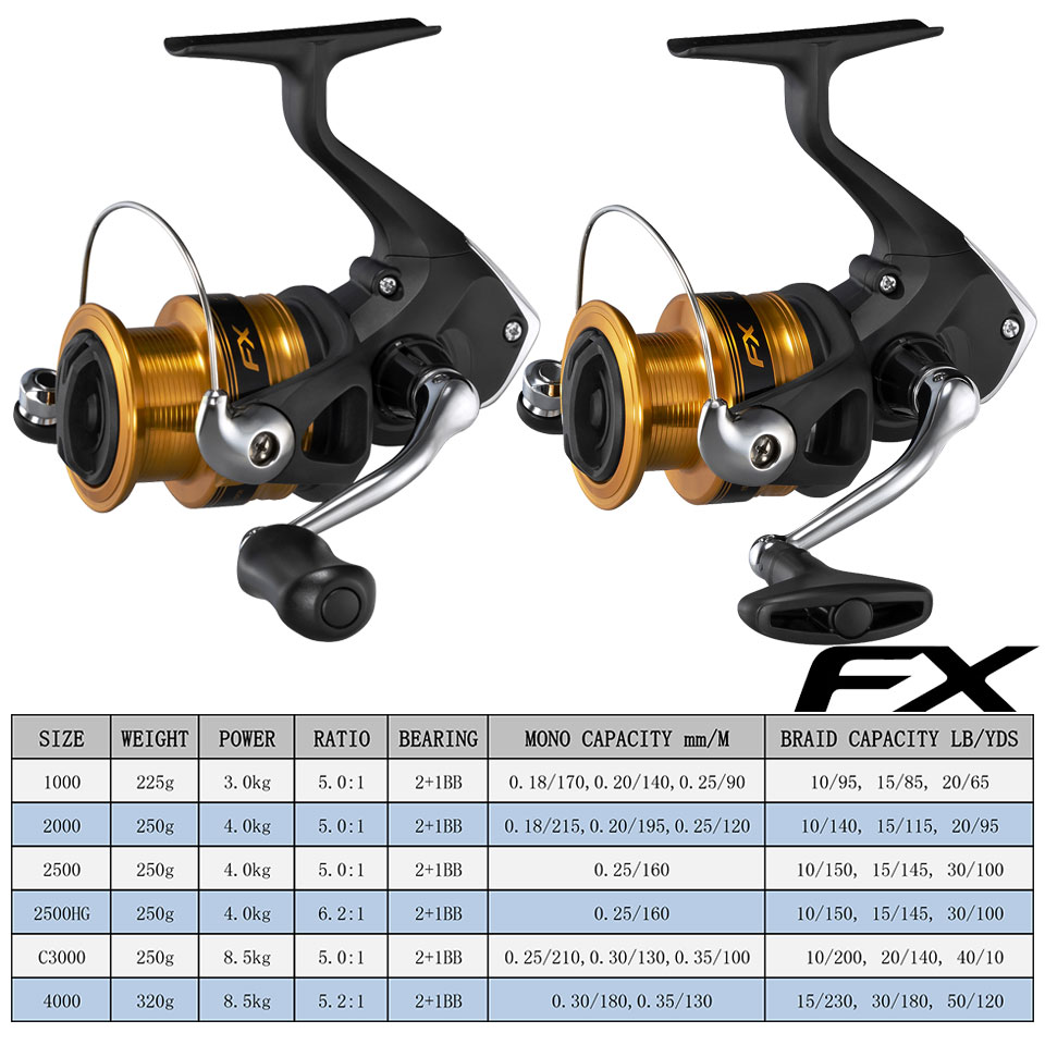 SHIMANO Fishing Reels FX Spinn - Shimano Reel Sienna review and price