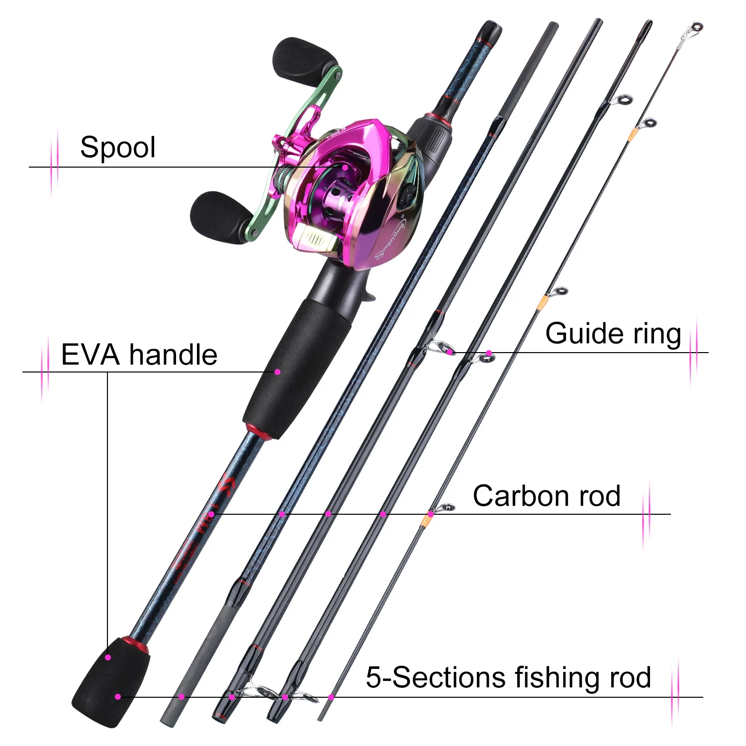 Sougayilang Fishing Rods and R - Reel Bag review and price