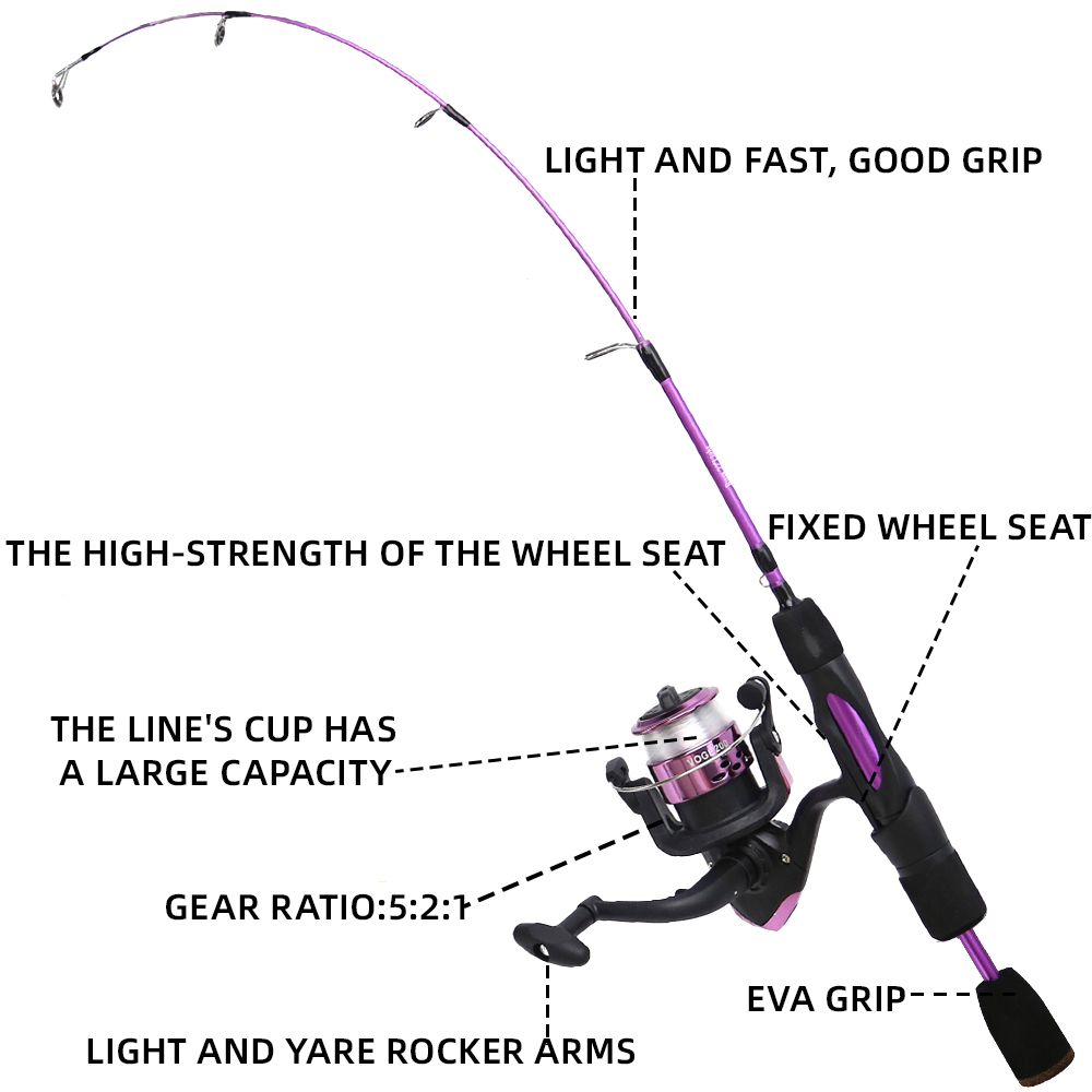 Ice Fishing Rod Reel Combo 68c - Ice Fishing Reel review and price